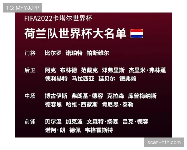 荷兰能否成为世界杯最大赢家？