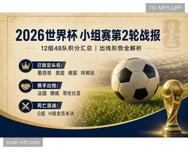 2026世界杯出线形势回顾：各大洲球队表现对比